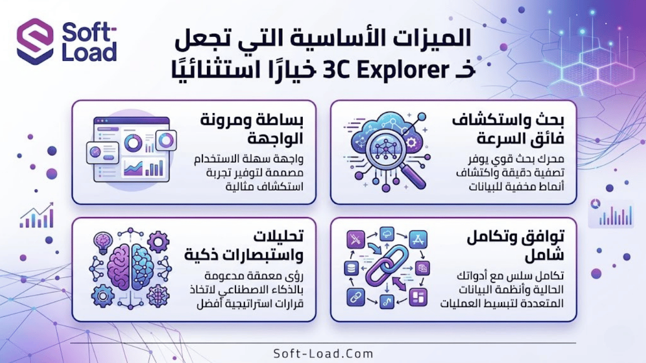 الميزات الأساسية التي تجعل 3C Explorer خيارًا استثنائيًا