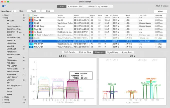 تحميل برنامج AccessAgility WiFi Scanner | لتحليل الشبكات اللاسلكية وحل مشاكل البطء