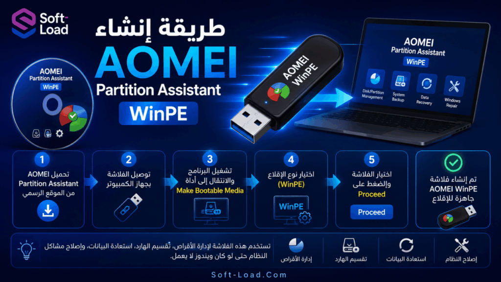 طريقة إنشاء فلاشة AOMEI Partition Assistant WinPE