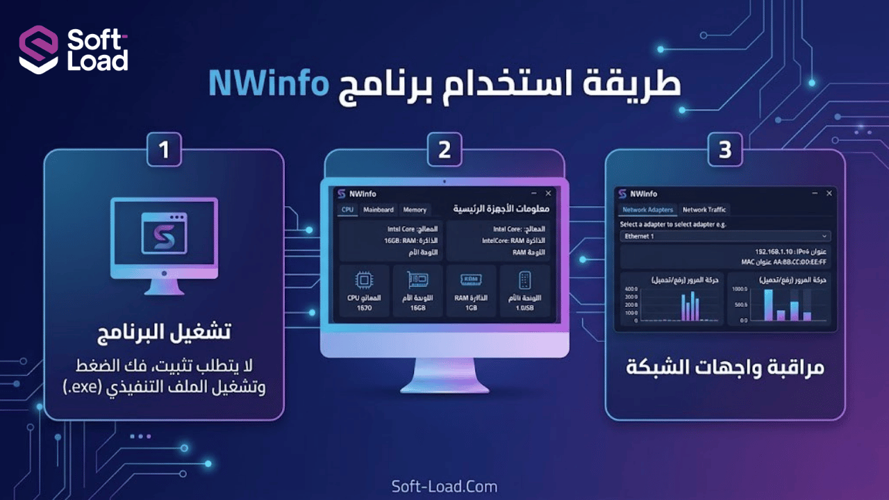 طريقة استخدام برنامج NWinfo