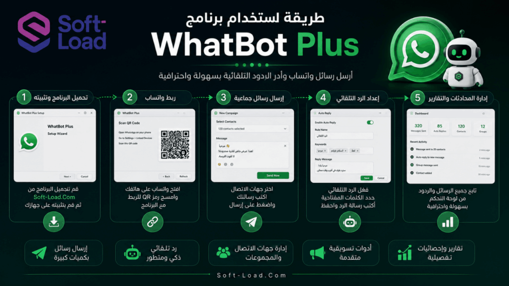 طريقة استخدام برنامج WhatBot Plus