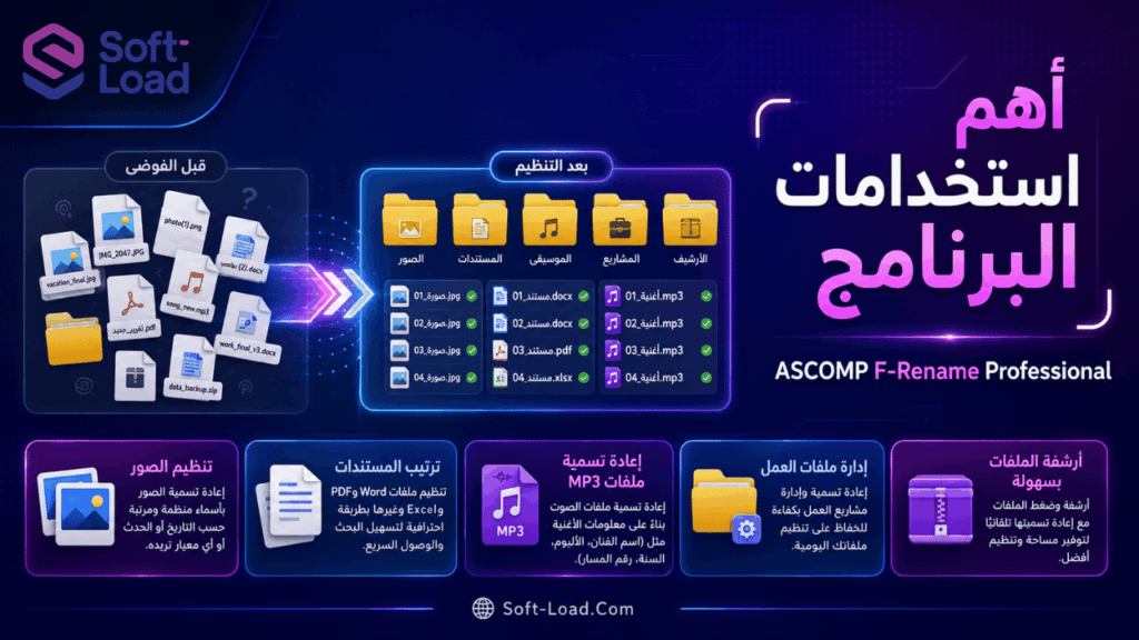 أهم استخدامات البرنامج