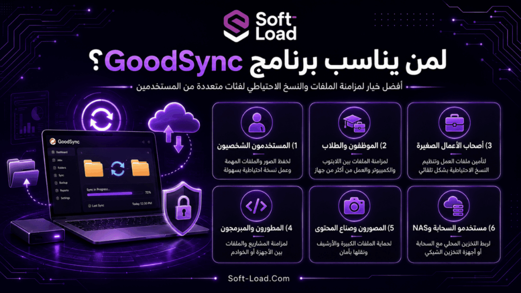 لمن يناسب برنامج GoodSync؟