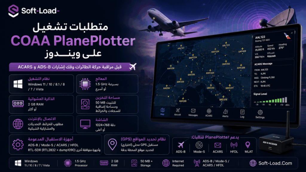 متطلبات تشغيل COAA PlanePlotter على ويندوز