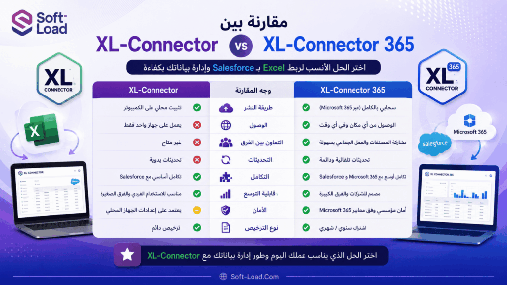 مقارنة XL-Connector مع XL-Connector 365