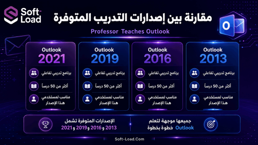 مقارنة بين إصدارات التدريب المتوفرة