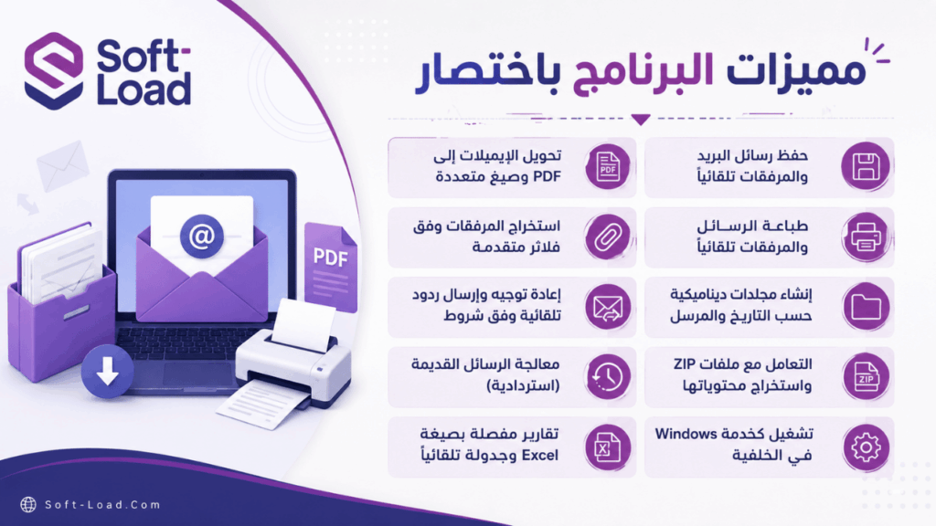 مميزات البرنامج باختصار