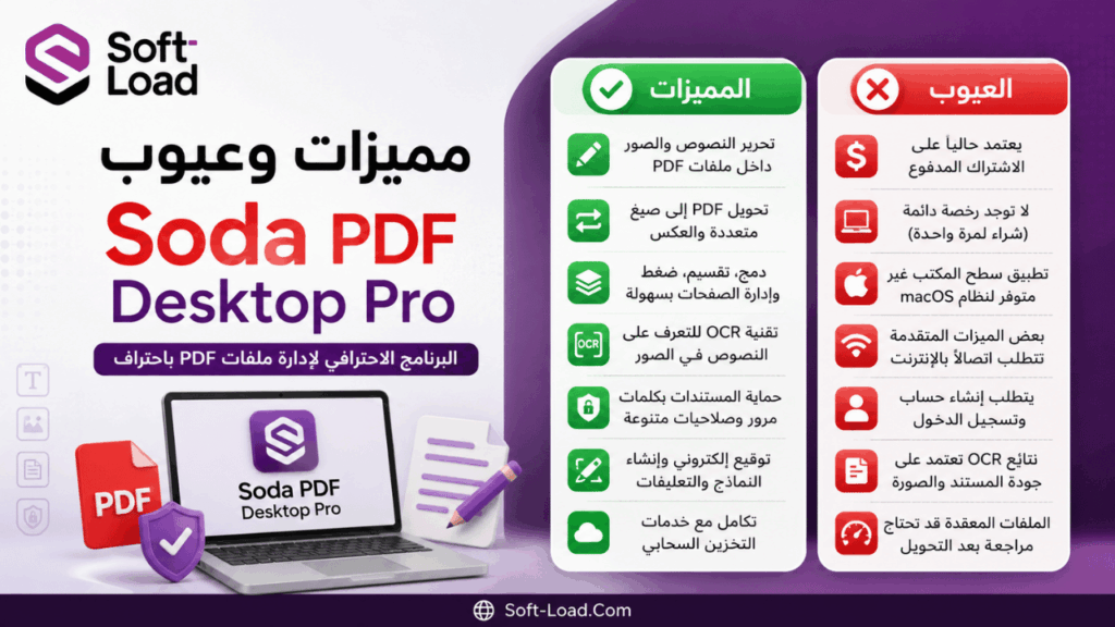 مميزات وعيوب Soda PDF Desktop Pro