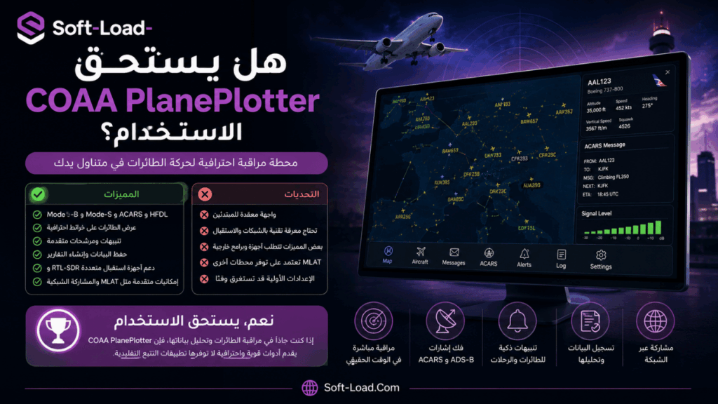 هل يستحق COAA PlanePlotter الاستخدام؟