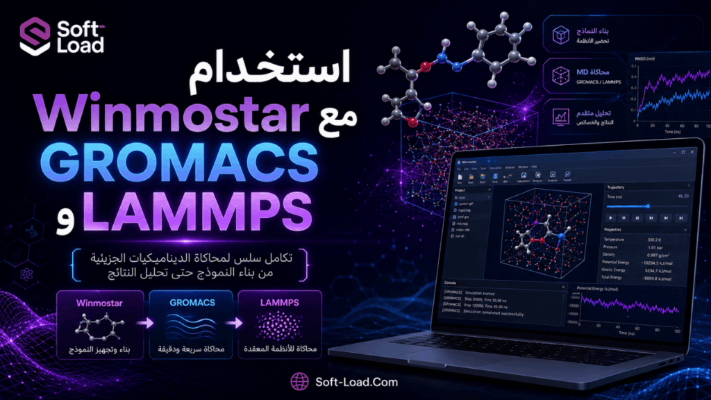 استخدام Winmostar مع GROMACS وLAMMPS