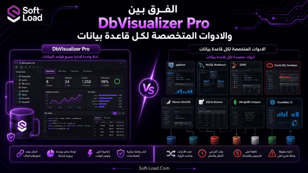 الفرق بين DbVisualizer Pro والادوات المتخصصة لكل قاعدة بيانات