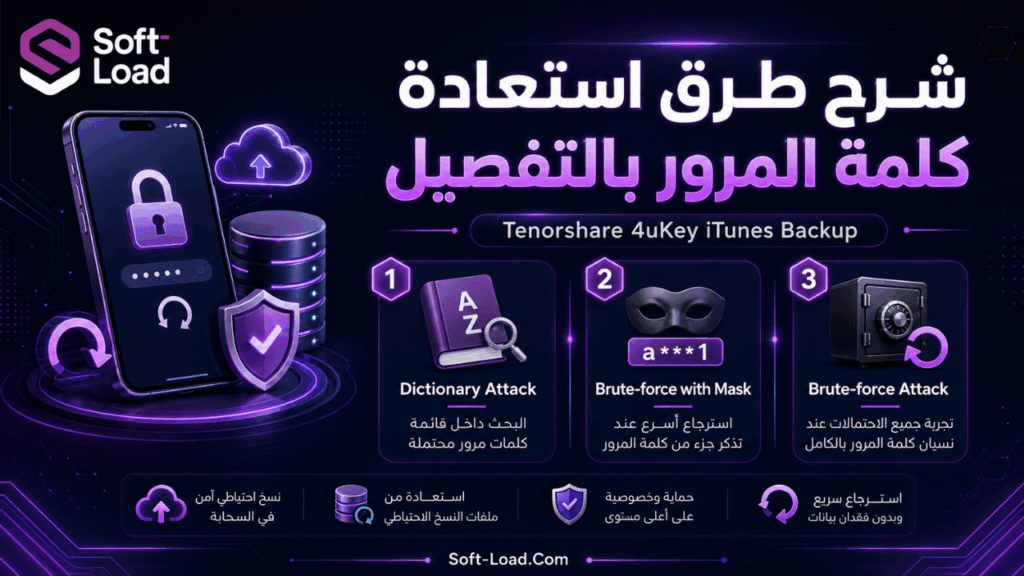 شرح طرق استعادة كلمة المرور بالتفصيل