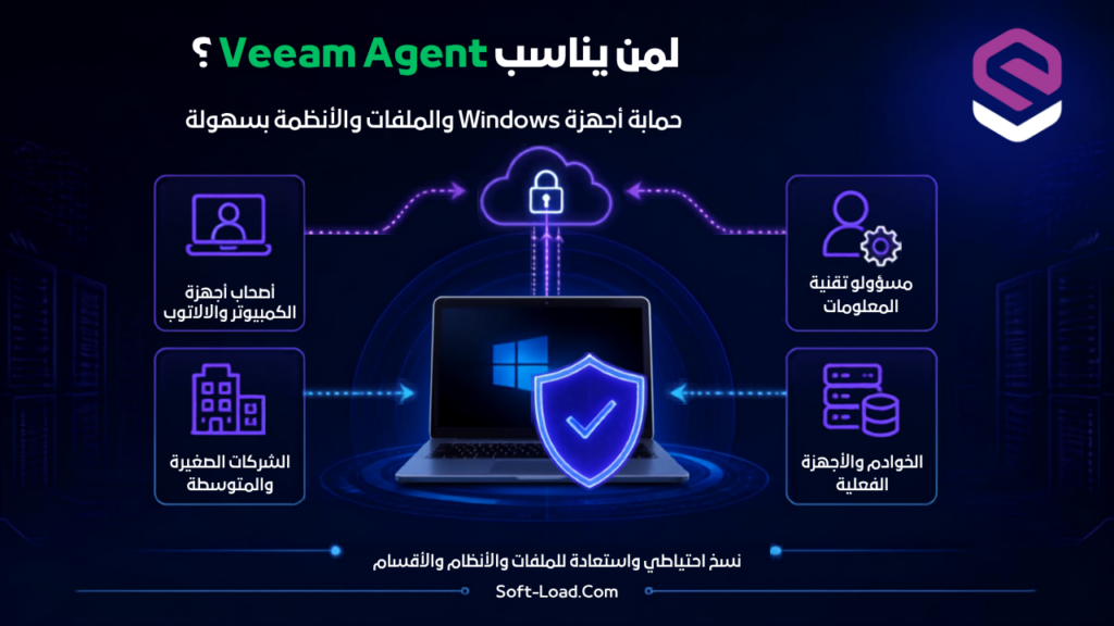 لمن يناسب Veeam Agent for Windows؟