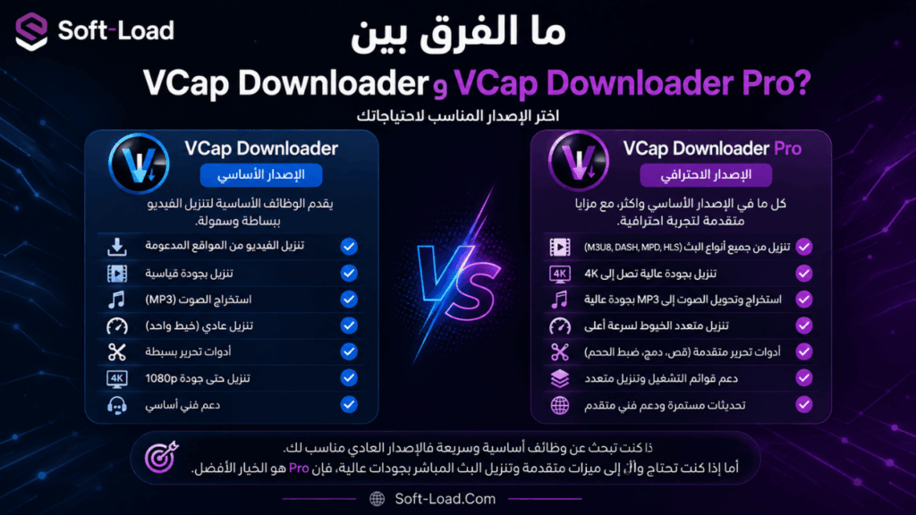 ما الفرق بين VCap Downloader وVCap Downloader Pro؟